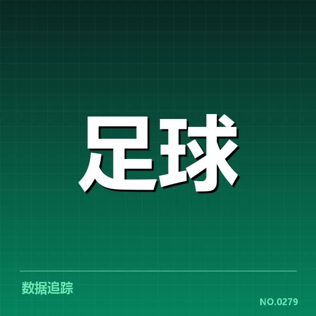 世俱杯参赛俱乐部财政数据确认